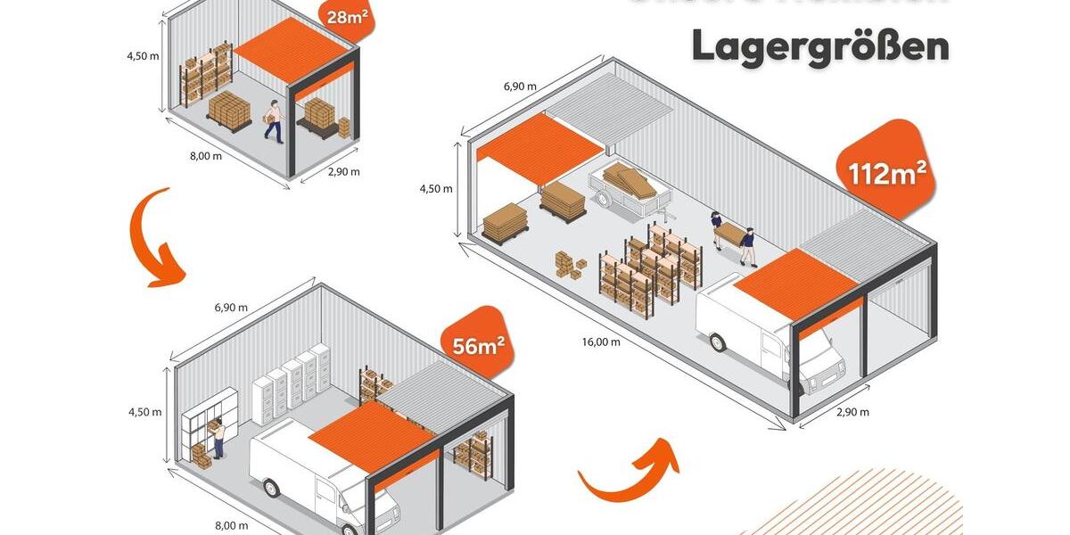 Gewerbeobjekt Bocholt - 149&euro; | Angebot:26279577