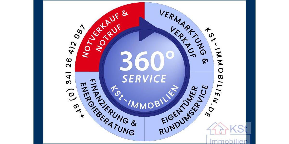 Etagenwohnung Borken - 2 Zimmer, 70 m&sup2;, 740&euro; | Angebot:25930921