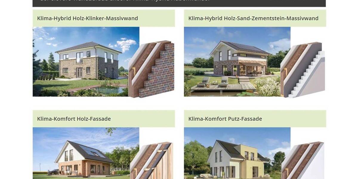 Einfamilienhaus Geldern - 5 Zimmer, 130 m&sup2;, 458.600&euro; | Angebot:25984863