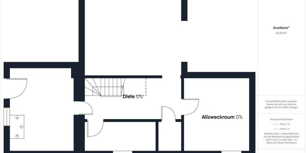 Einfamilienhaus Bocholt Stenern - 5 Zimmer, 132 m&sup2;, 369.000&euro; | Angebot:26499867