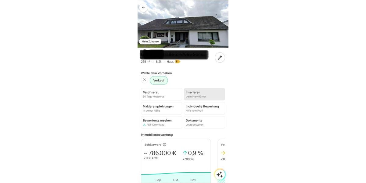 Provisionsfrei* Reserviert - Großzügiges Einfamilienhaus mit ELW - provisionsfrei - - Einfamilienhaus Sonsbeck | Angebot:25752053