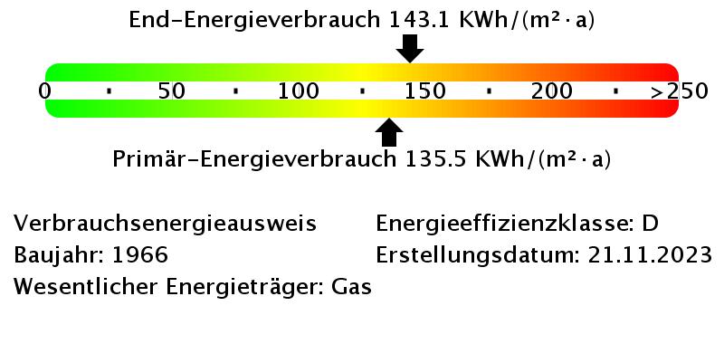 Etagenwohnung Duisburg Rheinhausen - 2 Zimmer, 62 m&sup2;, 682&euro; | Angebot:25923020